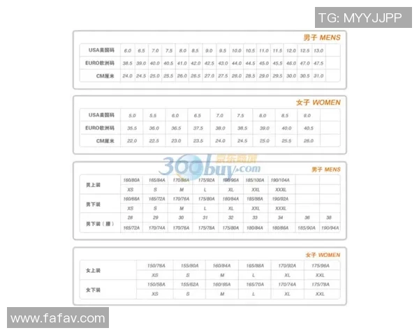 球星足球服尺码选择指南 如何根据身高体重挑选合适的球衣尺码